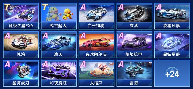 经济转化为 经济转化为