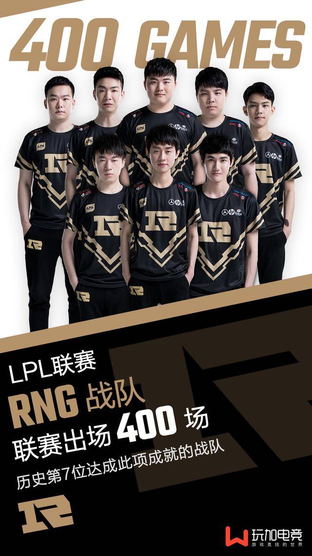 程管理的球 程管理的球